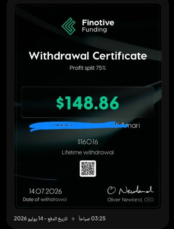 Payout certificate from Finotive Funding