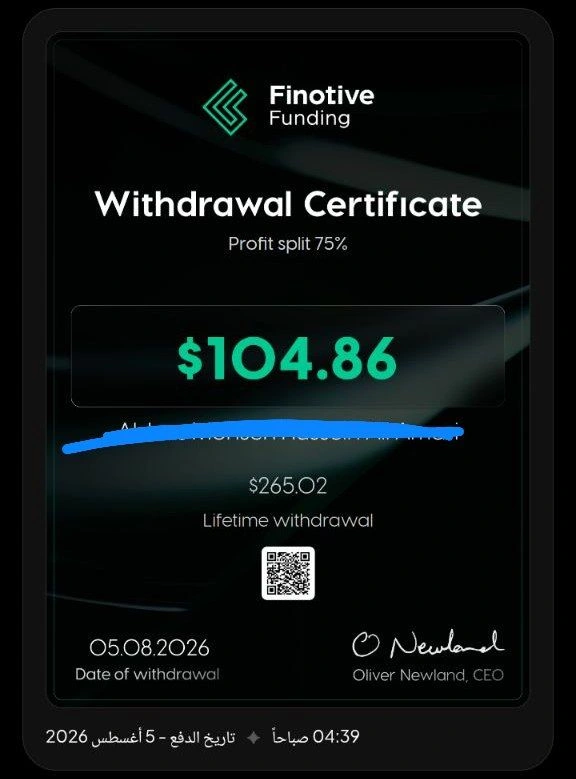 Payout certificate from Finotive Funding